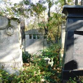 Salgótarjáni utcai zsidó temető, Budapest - Egyéb