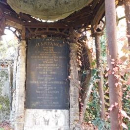 Salgótarjáni utcai zsidó temető, Budapest - Egyéb