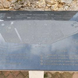 Solymári vár, Solymár - Egyéb