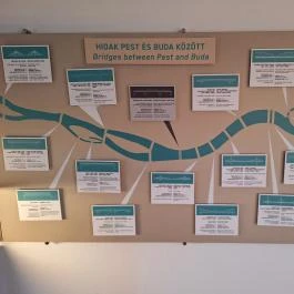 Szabadság híd Budapest - Egyéb