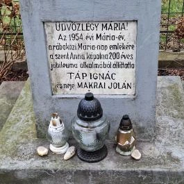 Szent Anna kápolna, Szany - Egyéb