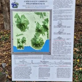 Szigligeti Vár, Szigliget - Egyéb