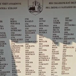 Szlovák Kápolna Ecser - Egyéb