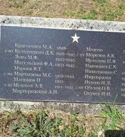 Szovjet hősi emlékmű