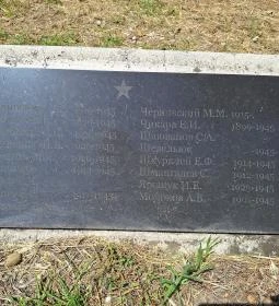 Szovjet hősi emlékmű