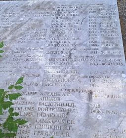 Szovjet hősi emlékmű