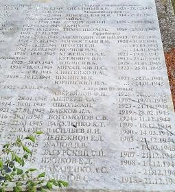 Szovjet hősi emlékmű