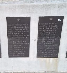 Szovjet hősi emlékmű