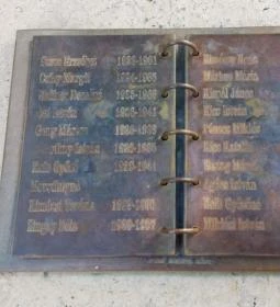 Tanítók emlékműve