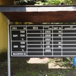 Tatabányai Múzeum - Bányászati és Ipari Skanzen Tatabánya - Egyéb