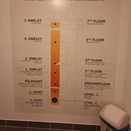 Tisza-tavi Ökocentrum Poroszló - Egyéb