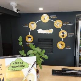 Tölcsibe - Budafoki út, Budapest - Egyéb