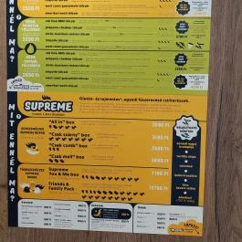 Tölcsibe - Budafoki út, Budapest - Egyéb