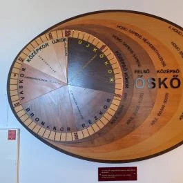 Tornyai János Múzeum és Közművelődési Központ, Hódmezővásárhely - Egyéb