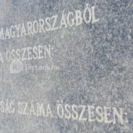 Trianoni-emlékmű, Jánoshida - Egyéb