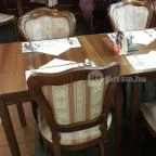 Bécsiszelet Vendéglő - Hengermalom út Budapest - Belső