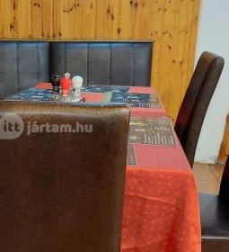 Bécsiszelet Vendéglő - Üllői út