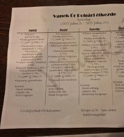 Vanek Úr Polgári Étkezde