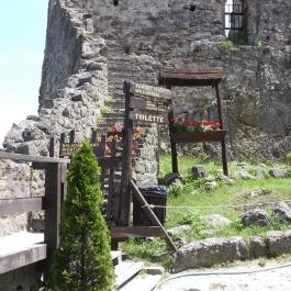 Visegrádi fellegvár, Visegrád - Egyéb