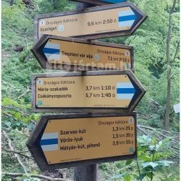 Vitányvár Vértessomló - Egyéb