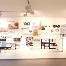 Walter Rózsi-villa Budapest - Egyéb