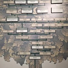 Zempléni Múzeum, Szerencs - Egyéb