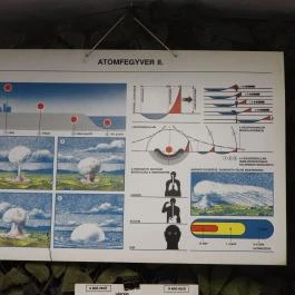 Zsámbéki Rakétabázis - Hadi Kulturális Központ Zsámbék - Egyéb