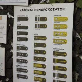 Zsámbéki Rakétabázis - Hadi Kulturális Központ Zsámbék - Egyéb