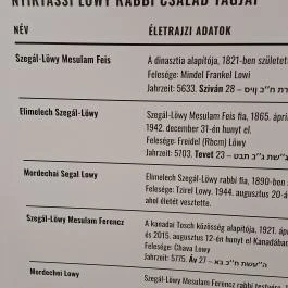 Zsinagóga, Nyírtass - Egyéb