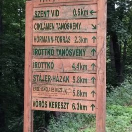 Írottkő Natúrpark Kőszeg - Egyéb