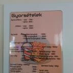 Pizza Sarok Vásárosnamény - Étlap/itallap