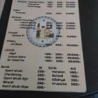 Pizza Sarok Vásárosnamény - Étlap/itallap