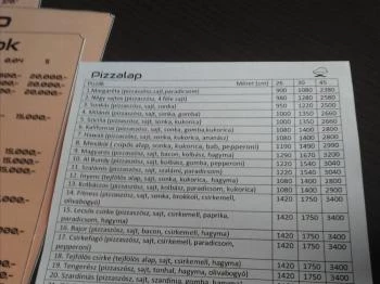 Pizza Sarok Vásárosnamény