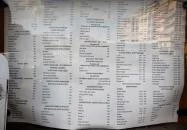 Aranytölcsér Cukrászda-Kávéház Budapest