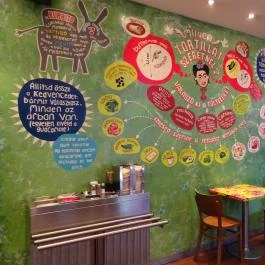 Arriba Taqueria - Oktogon Budapest - Belső