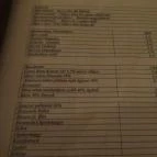 Az Öszvér Budapest - Egyéb