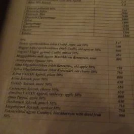 Az Öszvér, Budapest - Egyéb