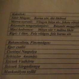 Az Öszvér, Budapest - Egyéb