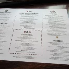 Babka Budapest - Egyéb