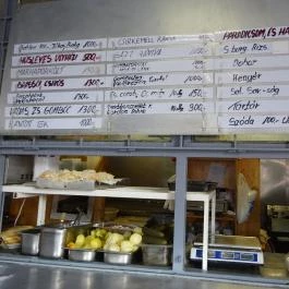 Bádog Gundel Budapest - Belső