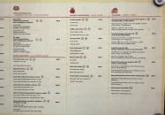 Bécsiszelet Vendéglő - Margit körút Budapest