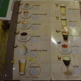 Bench Café - Gozsdu Udvar Budapest - Étlap/itallap