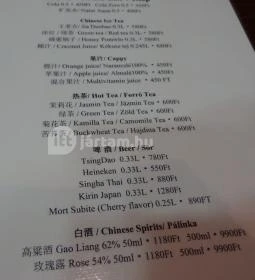 Biang Bisztró - Teréz körút