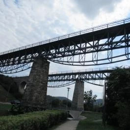 Biatorbágyi Viadukt Biatorbágy - Egyéb