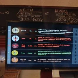 Black Dog Pub - Lágymányosi utca Budapest - Étlap/itallap
