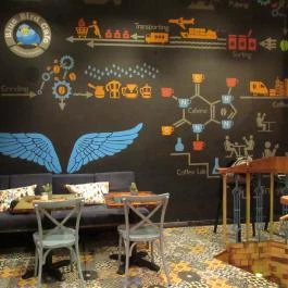 Blue Bird Cafe - Gozsdu Udvar Budapest - Belső