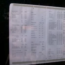 Blues Café Nyíregyháza - Étlap/itallap