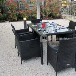 Boathouse Budapest - Egyéb