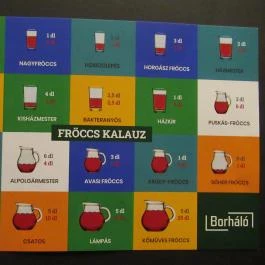 Borháló Borbár Budapest - Egyéb