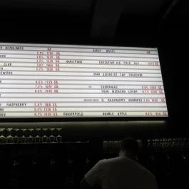 BrewDog Bar Budapest - Belső